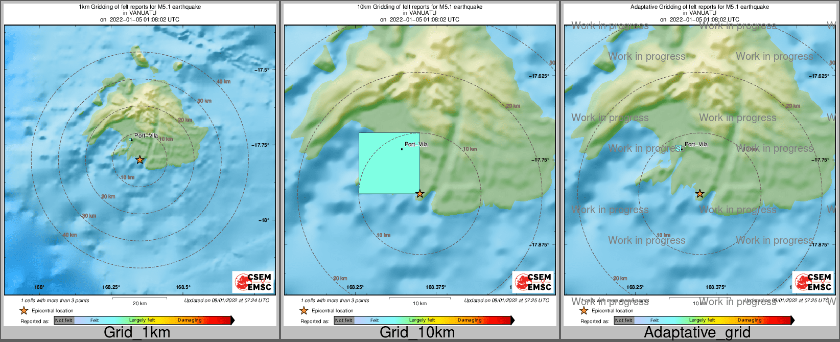 Intensity Map cluster