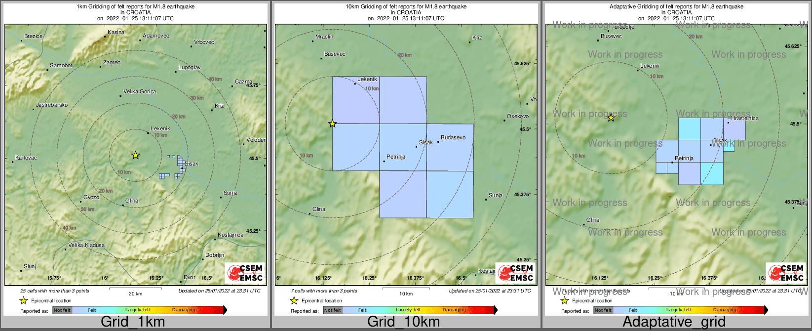 Intensity Map cluster