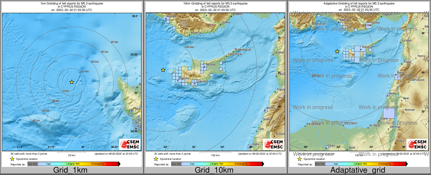 Intensity Map cluster