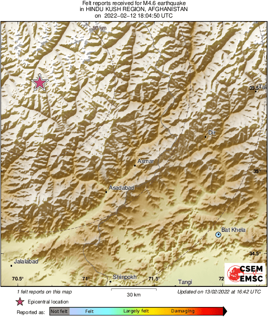 Intensity Map