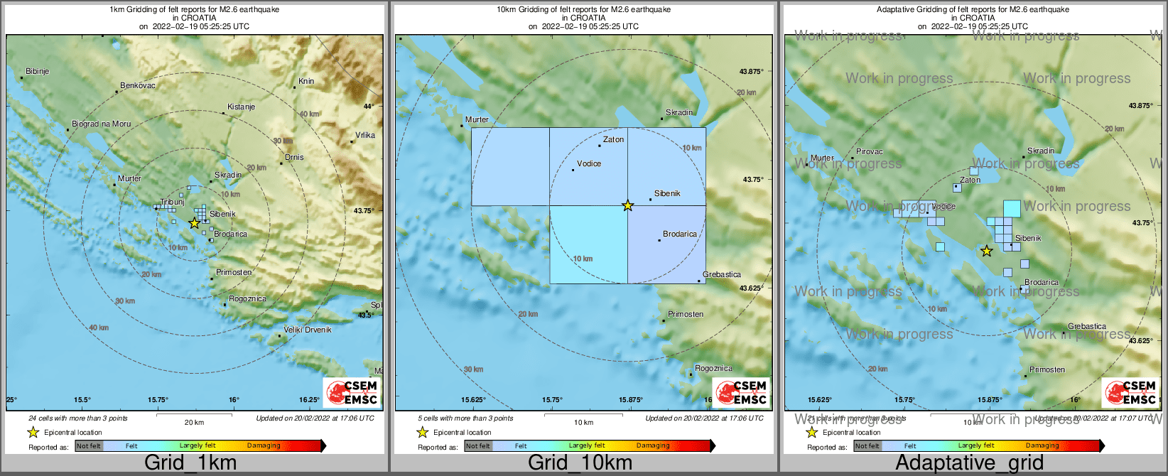 Intensity Map cluster