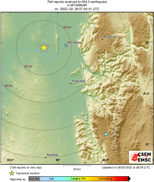 Intensity Map