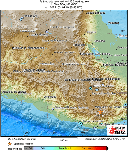 Intensity Map
