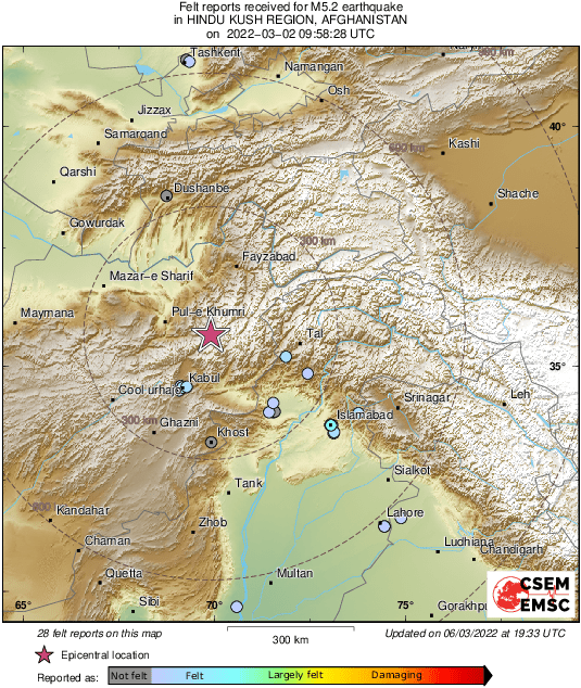 Intensity Map