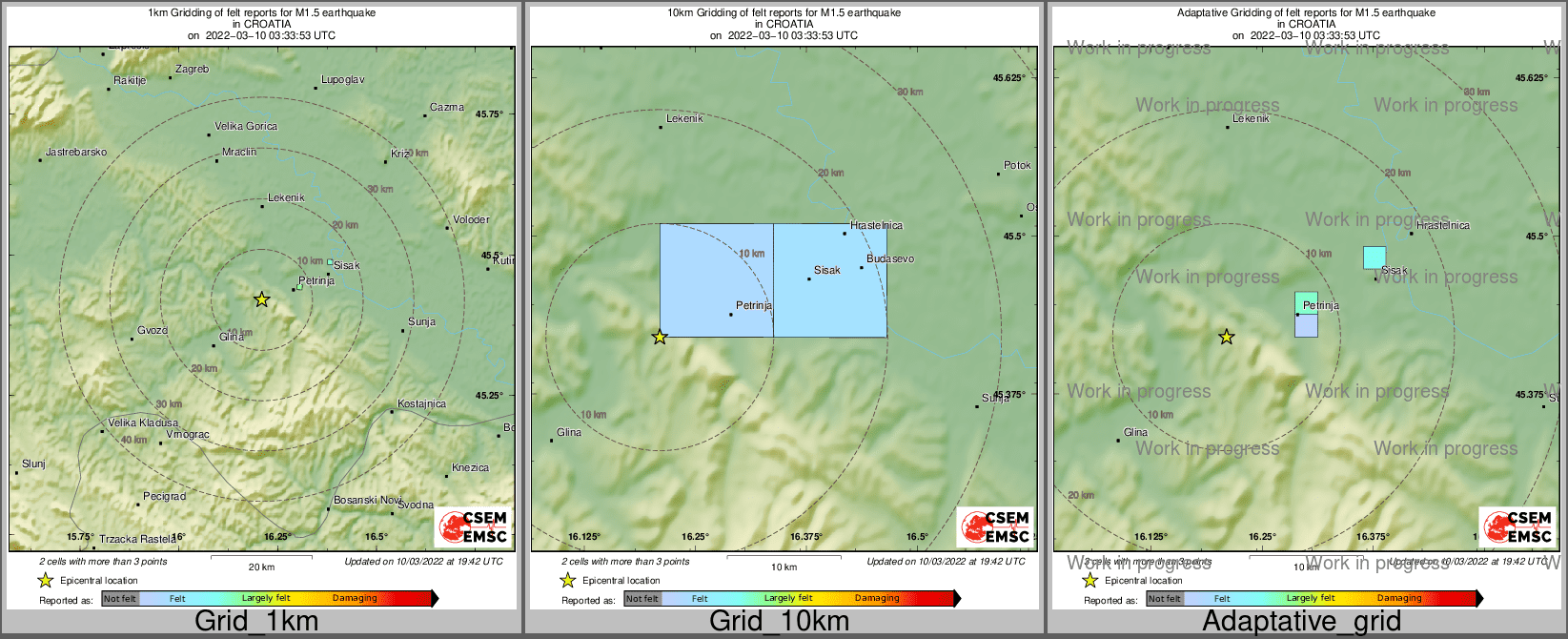 Intensity Map cluster