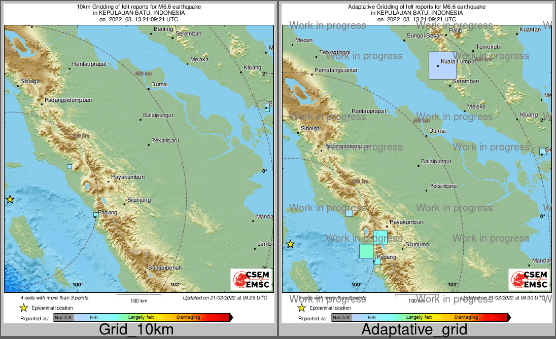 Intensity Map cluster