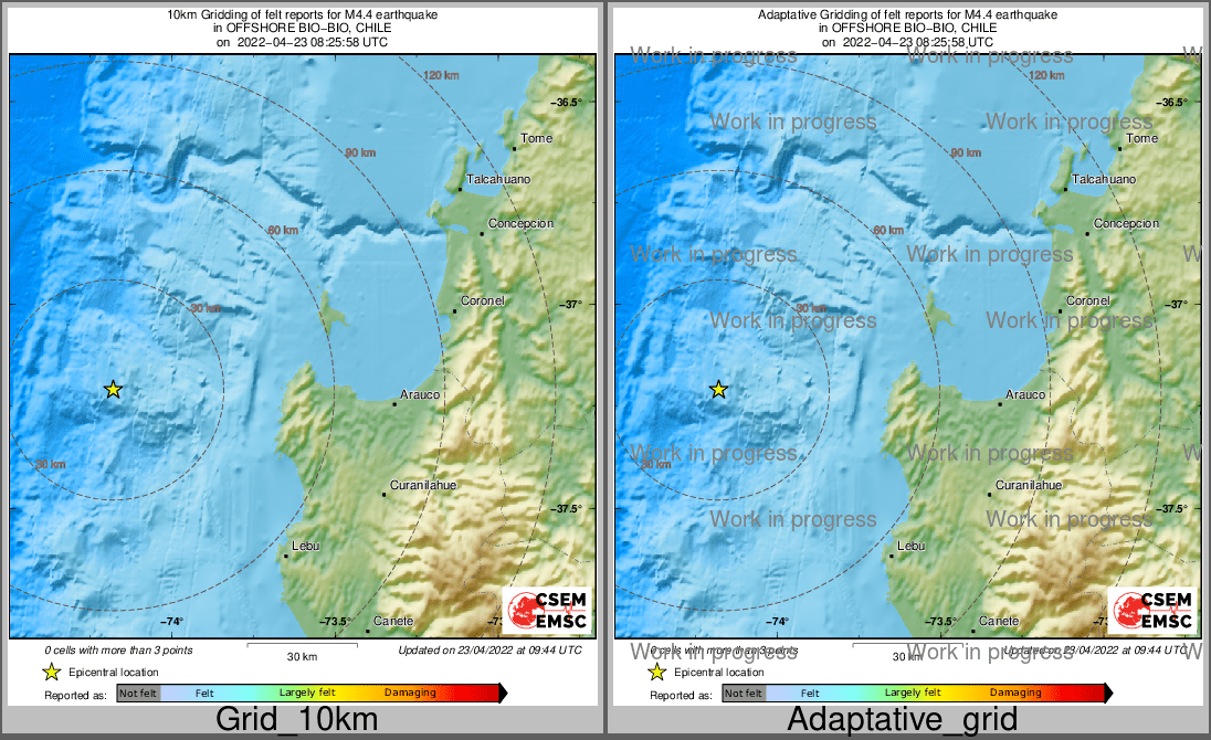 Intensity Map cluster