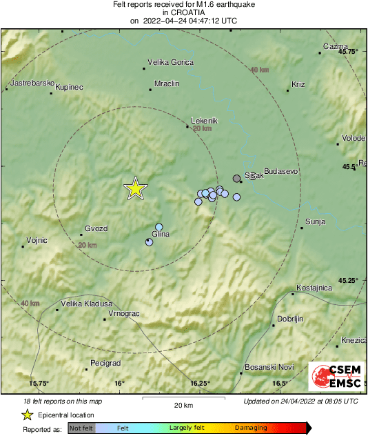 Intensity Map