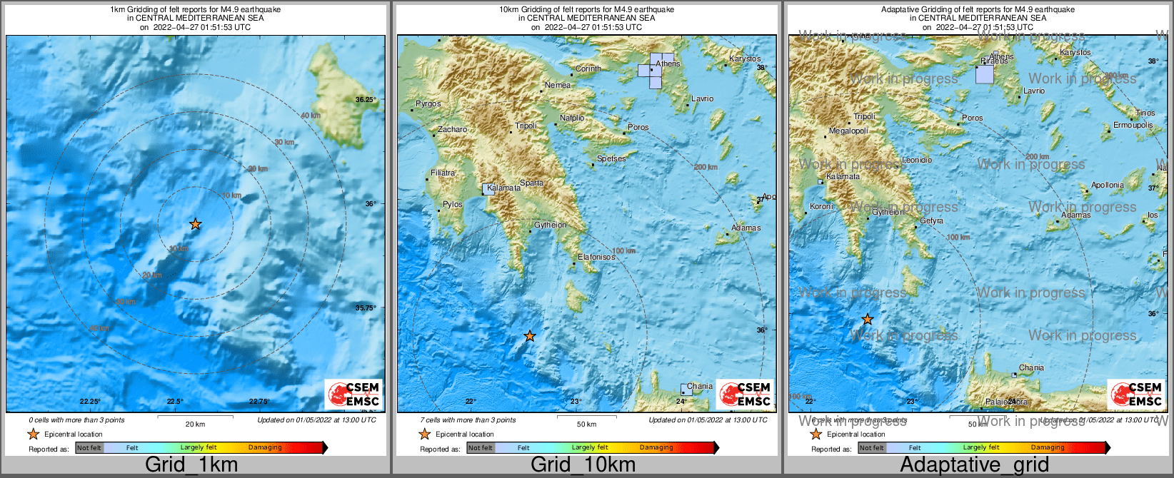 Intensity Map cluster
