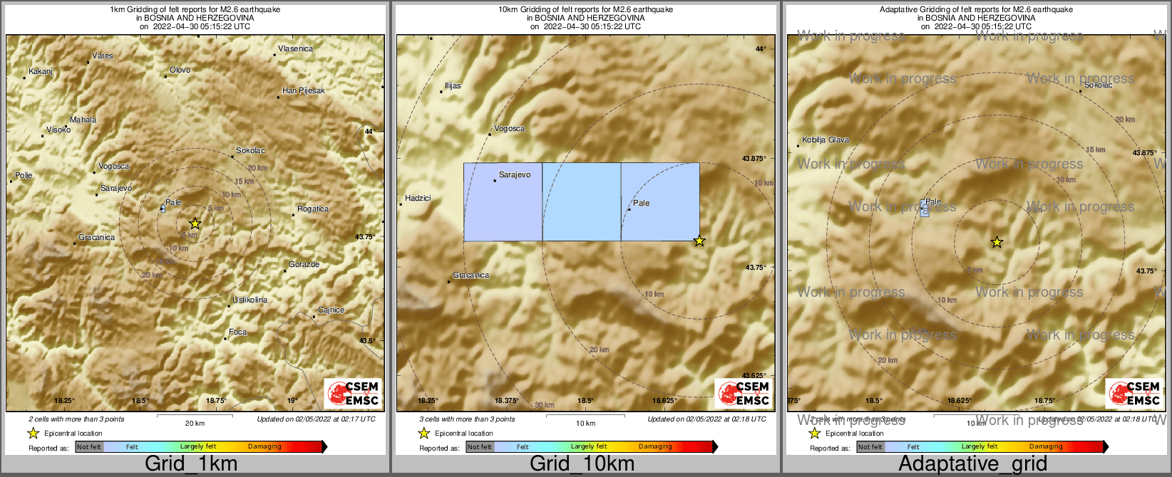 Intensity Map cluster