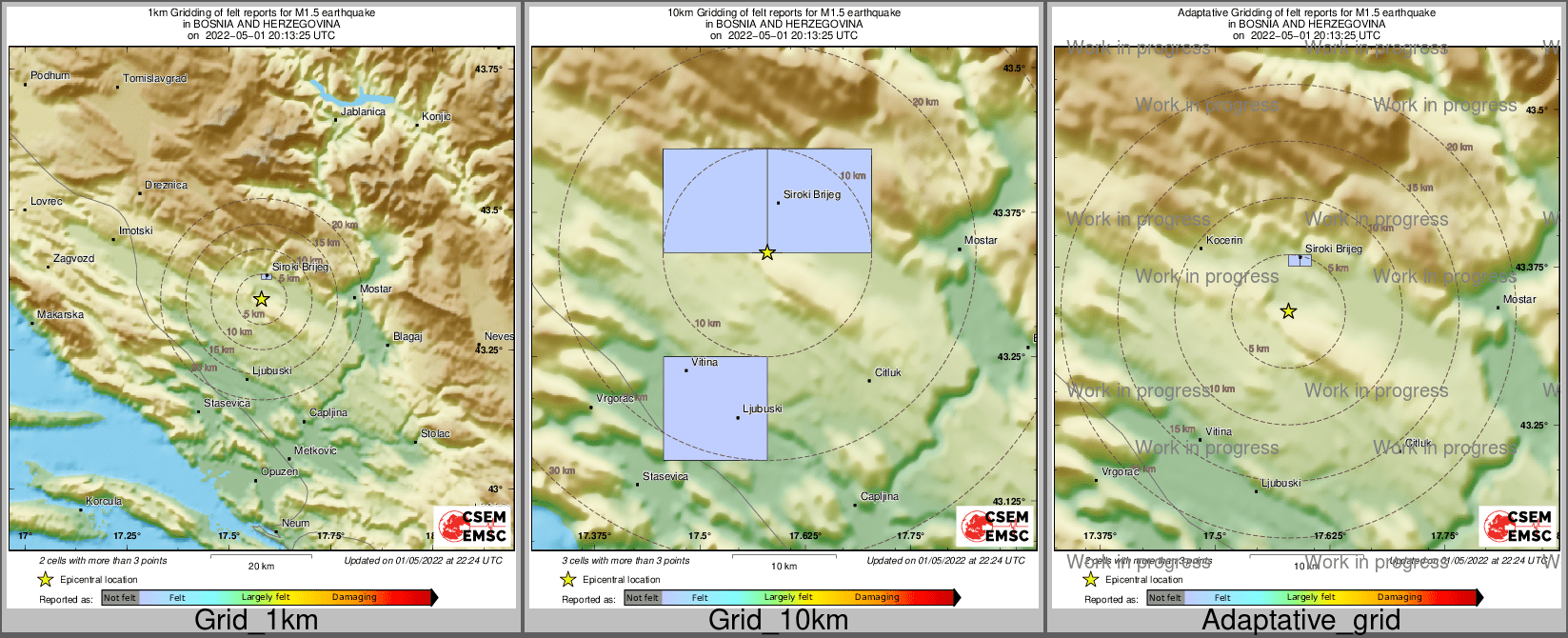 Intensity Map cluster