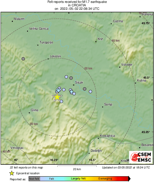 Intensity Map