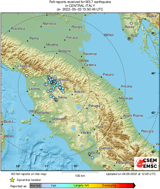 Intensity Map