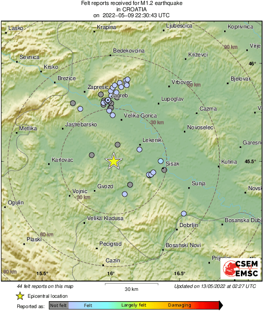 Intensity Map