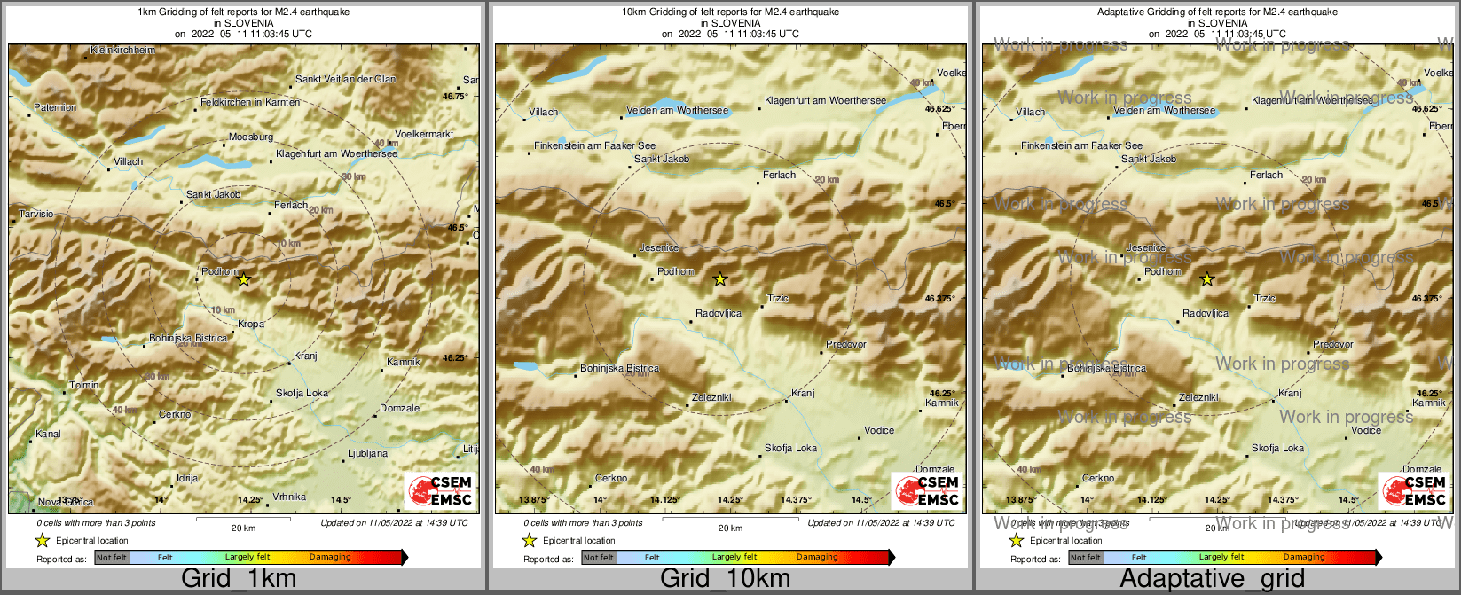 Intensity Map cluster