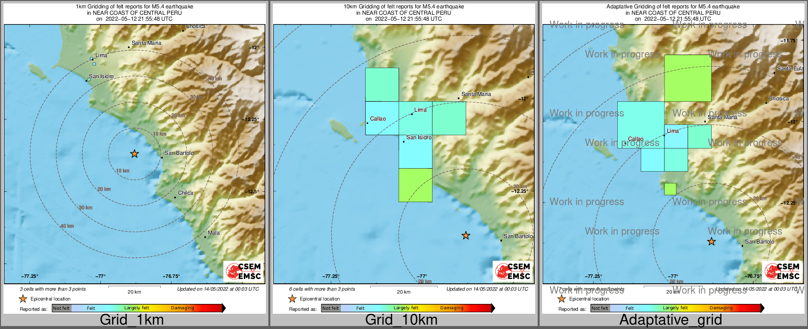 Intensity Map cluster