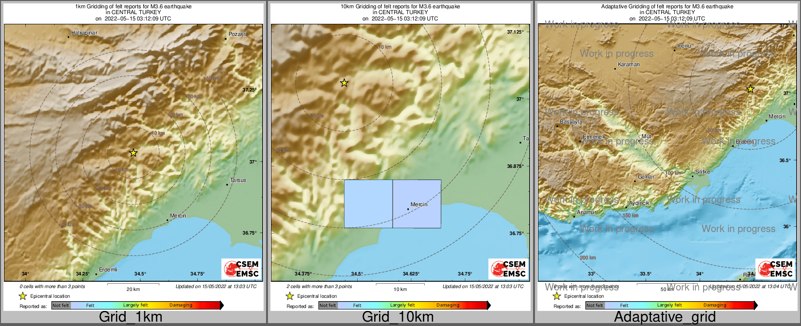 Intensity Map cluster