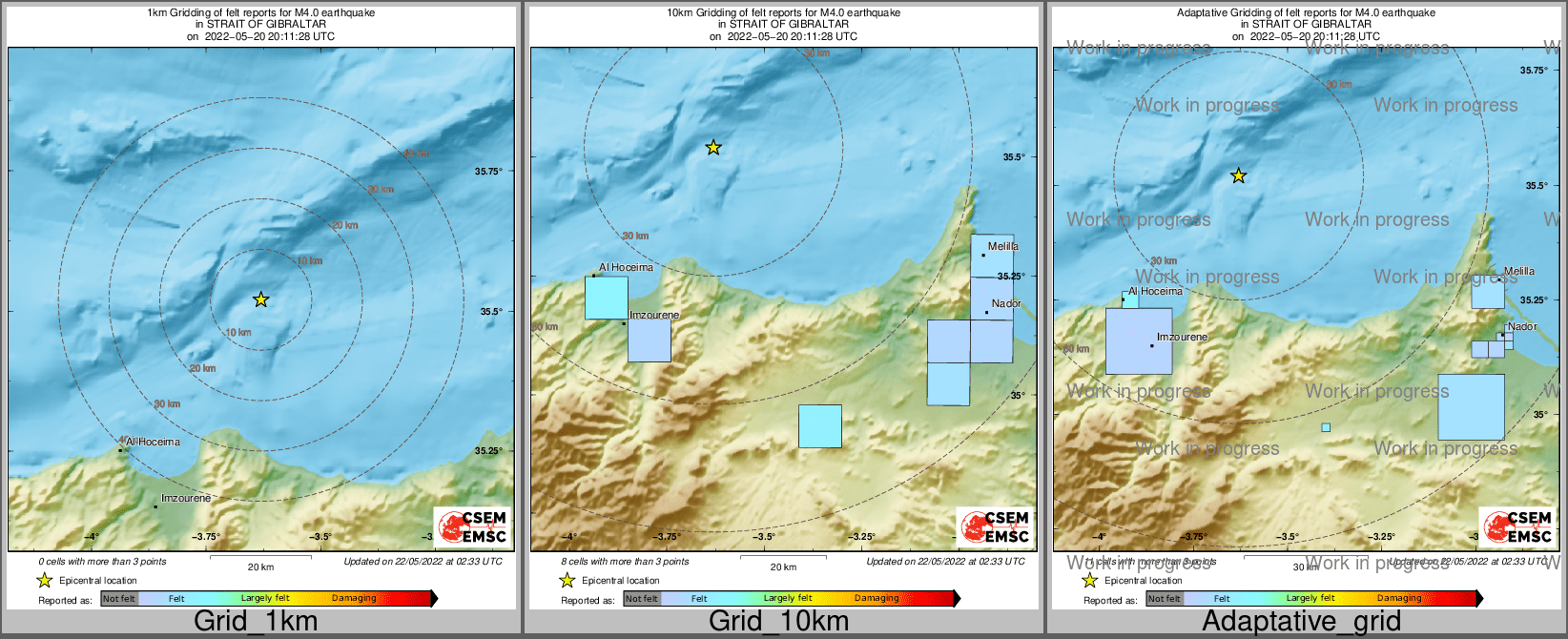 Intensity Map cluster