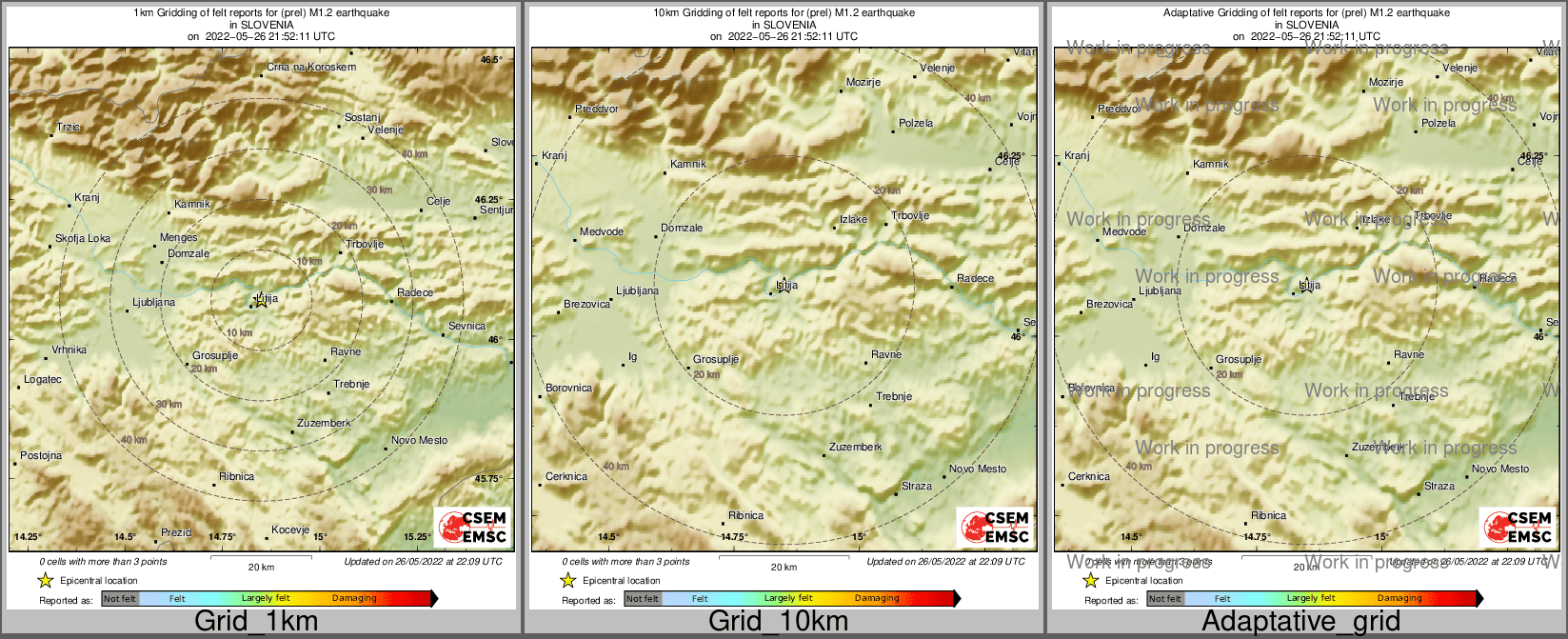 Intensity Map cluster