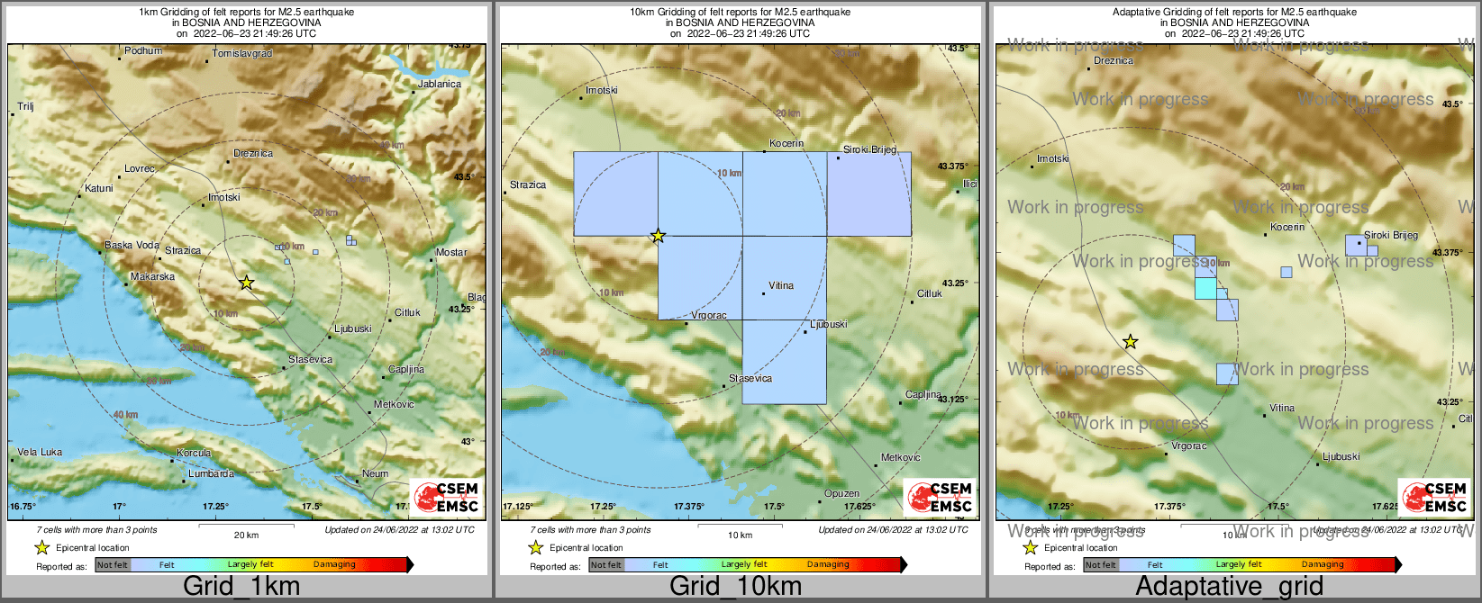 Intensity Map cluster