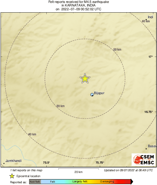 Intensity Map