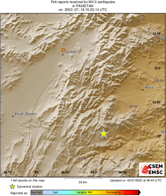 Intensity Map
