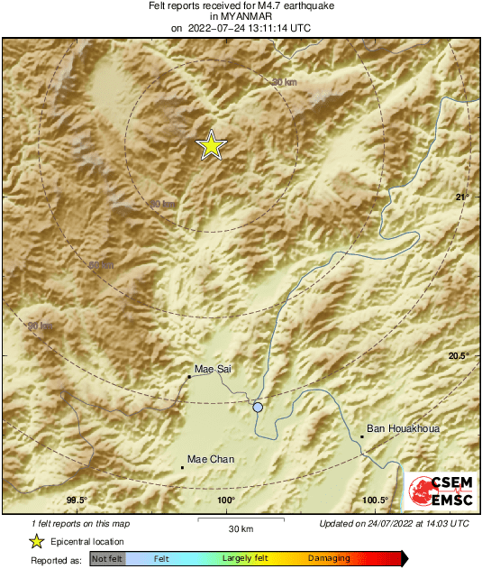 Intensity Map