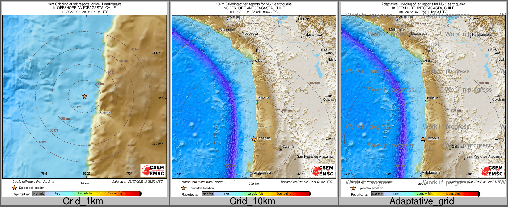 Intensity Map cluster