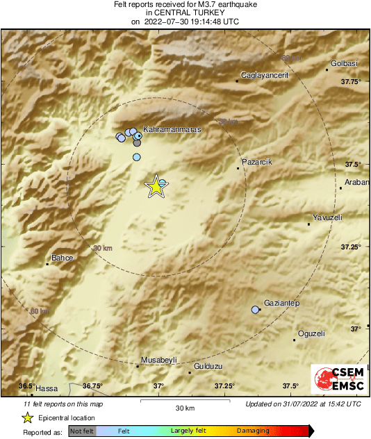Intensity Map
