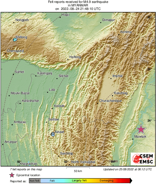 Intensity Map