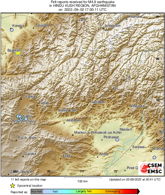 Intensity Map