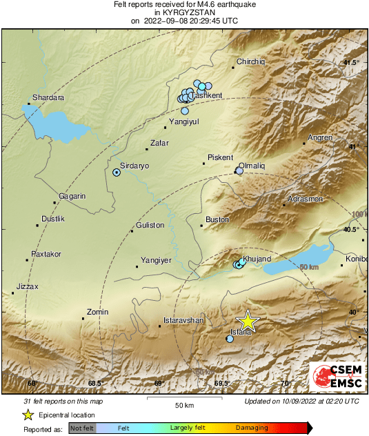 Intensity Map