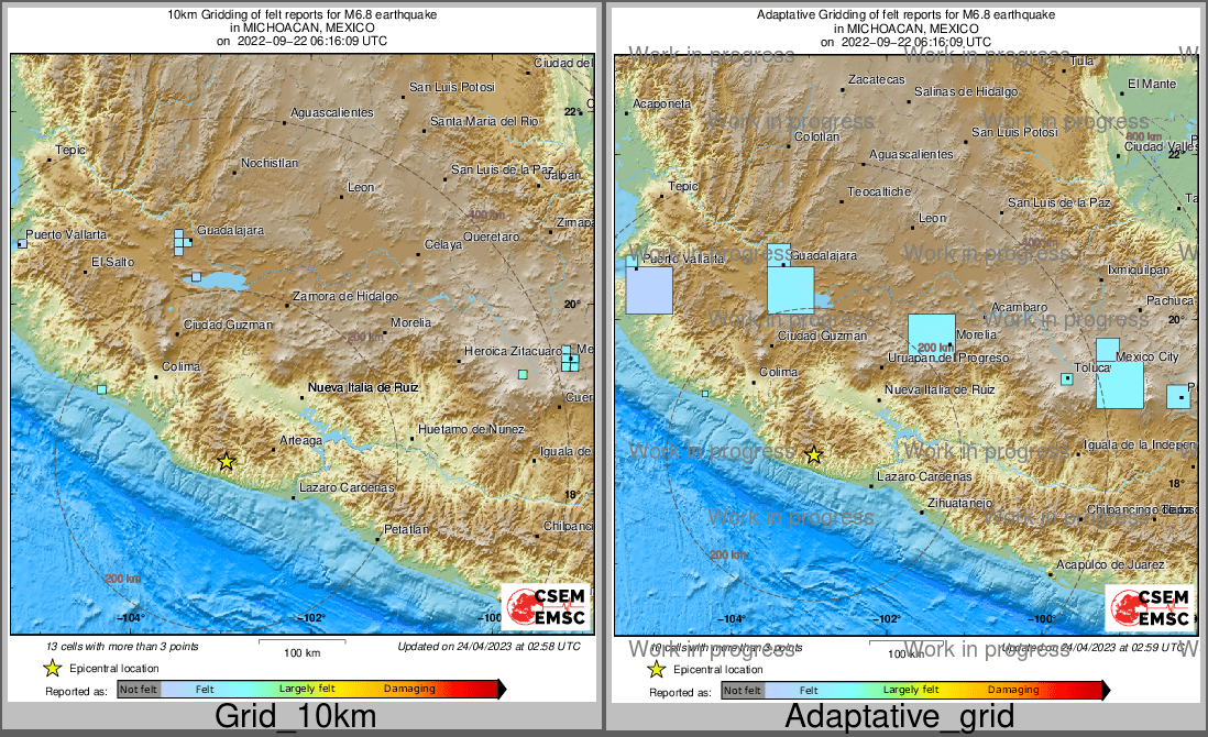 Intensity Map cluster