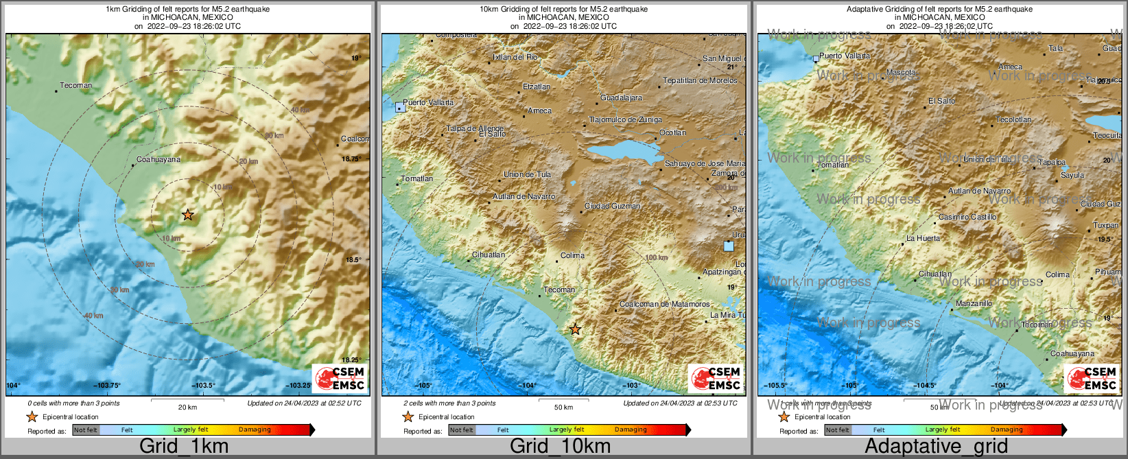 Intensity Map cluster