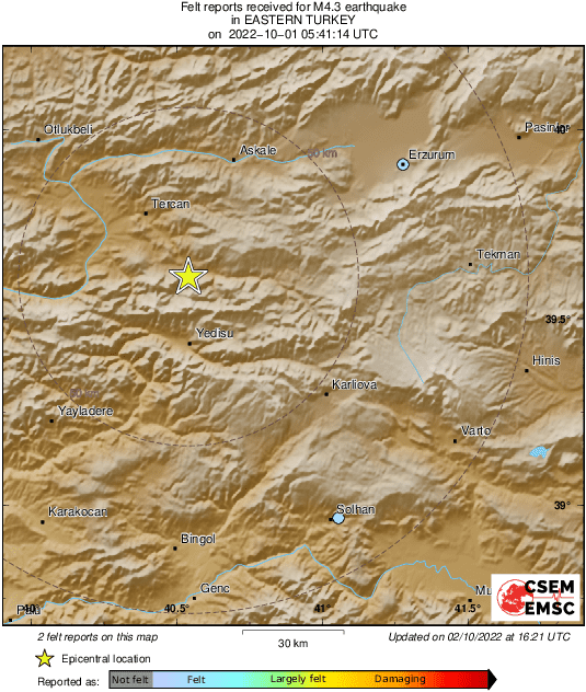 Intensity Map