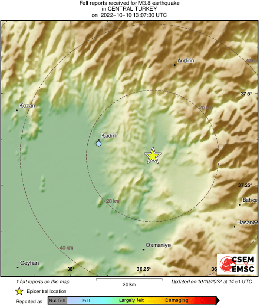 Intensity Map