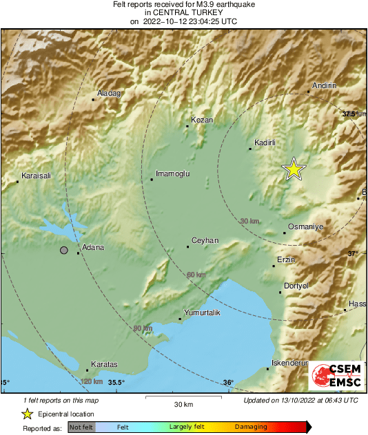 Intensity Map