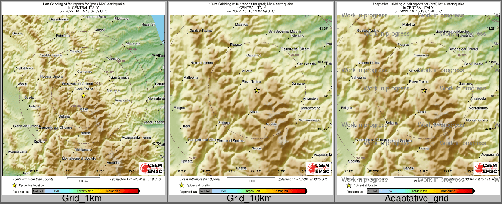 Intensity Map cluster