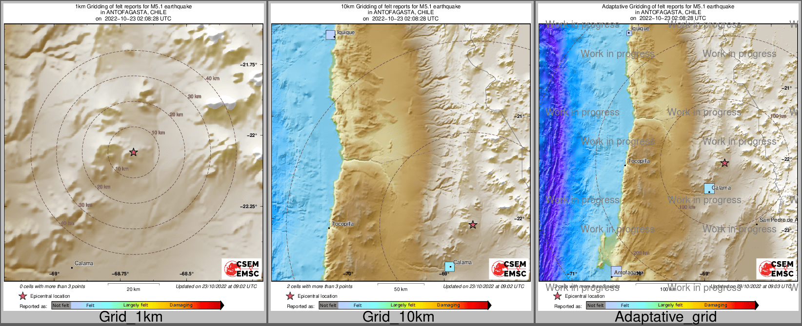Intensity Map cluster