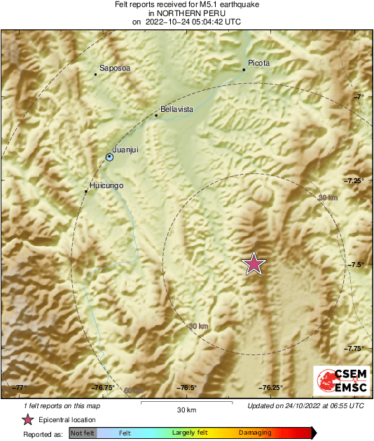 Intensity Map