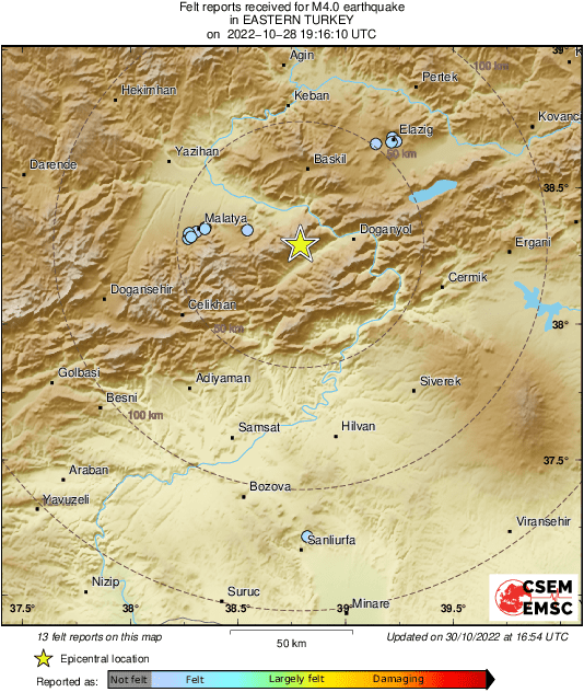 Intensity Map