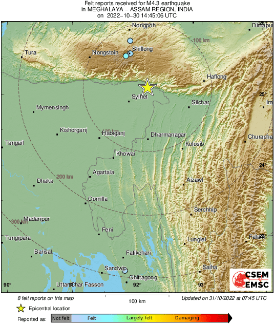 Intensity Map