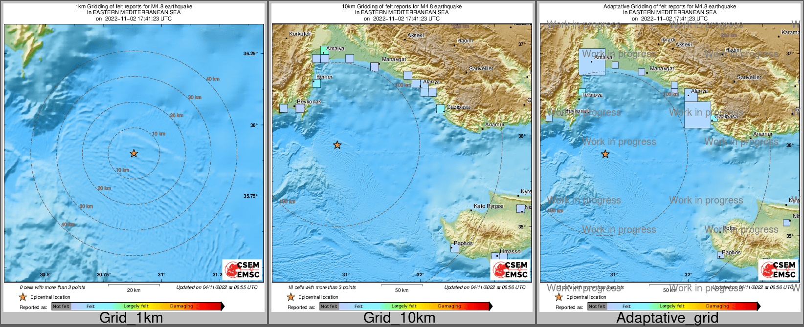 Intensity Map cluster