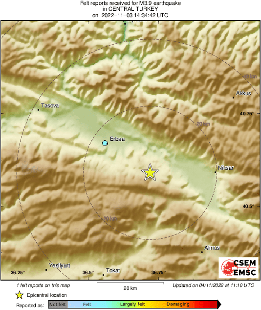 Intensity Map