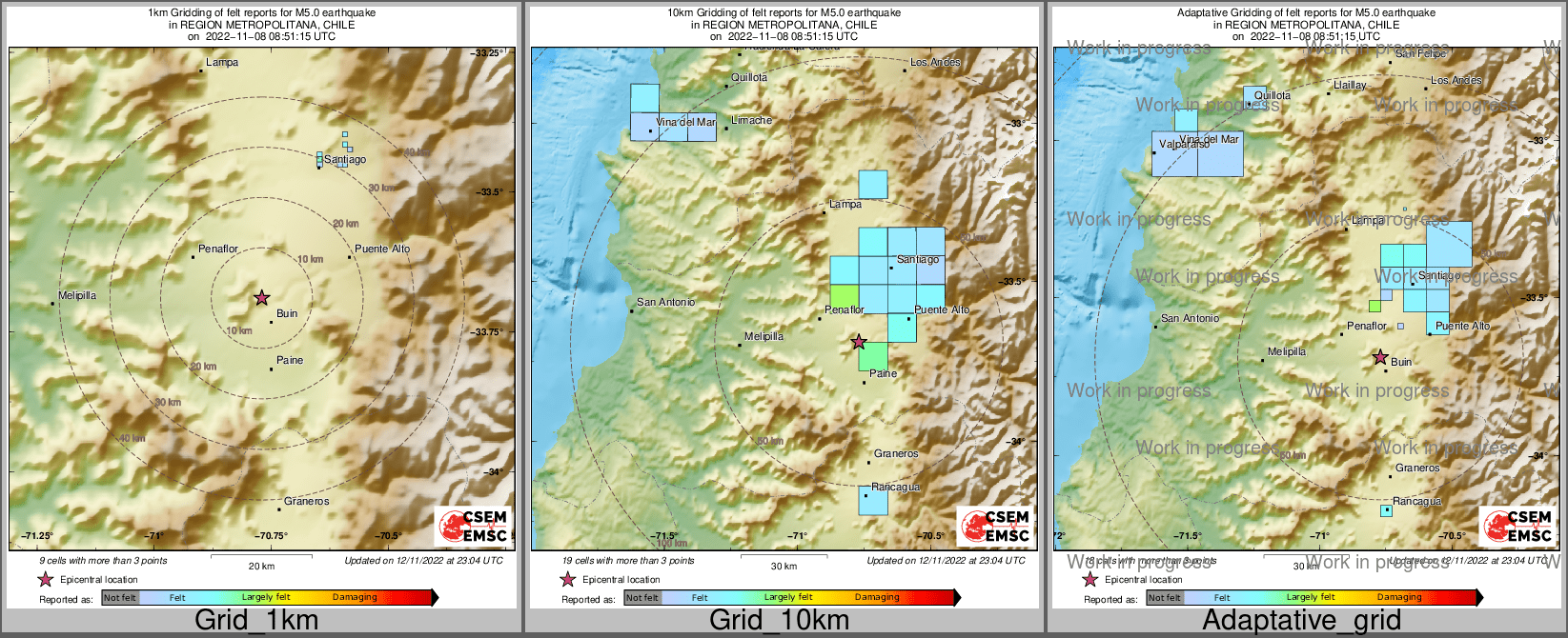 Intensity Map cluster