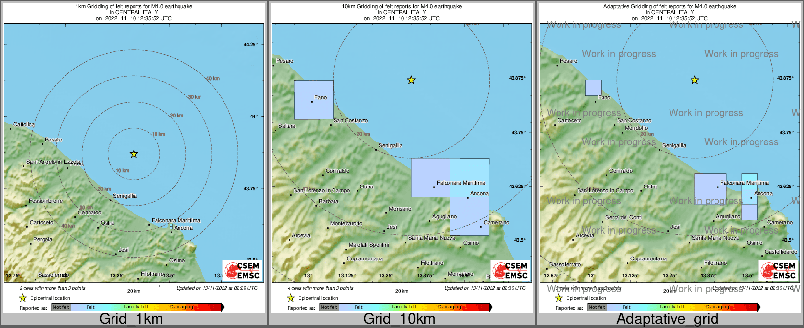 Intensity Map cluster