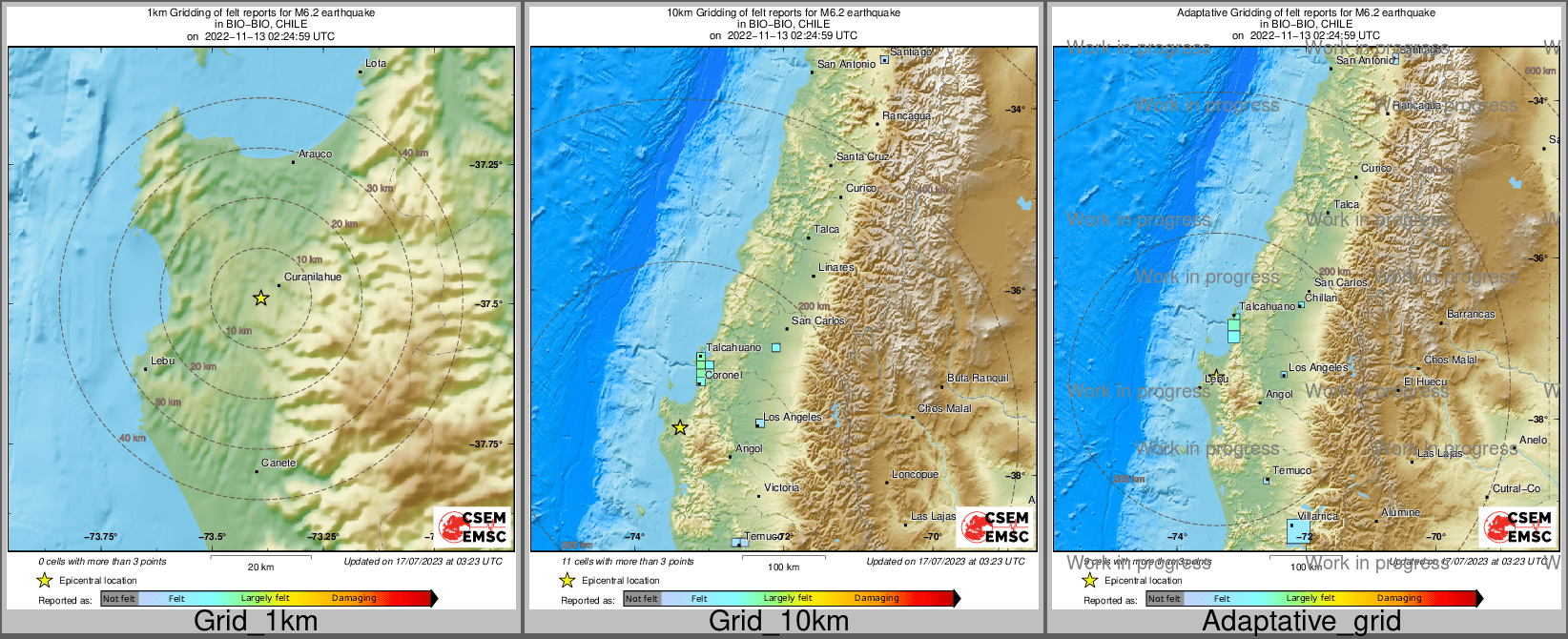 Intensity Map cluster