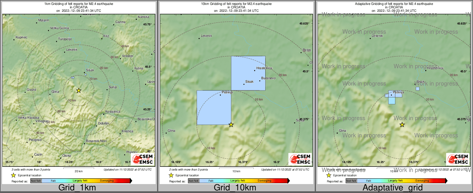 Intensity Map cluster