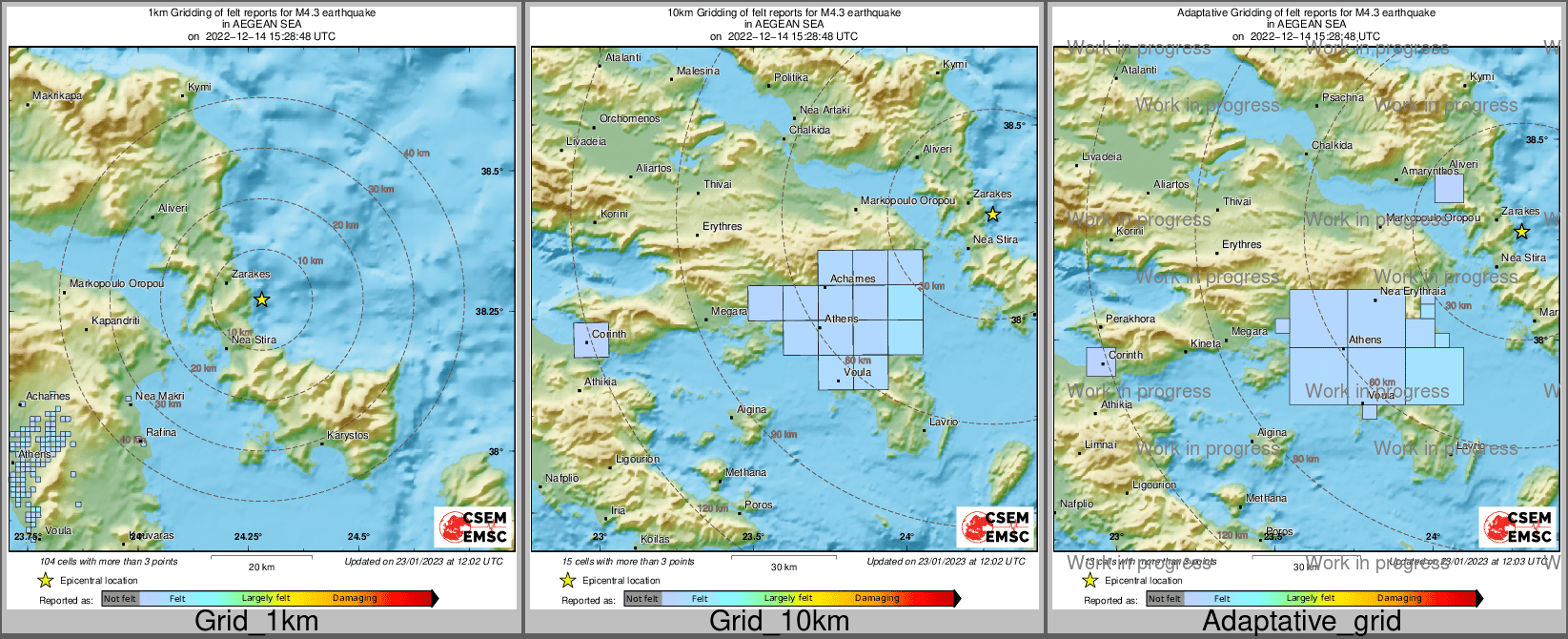 Intensity Map cluster