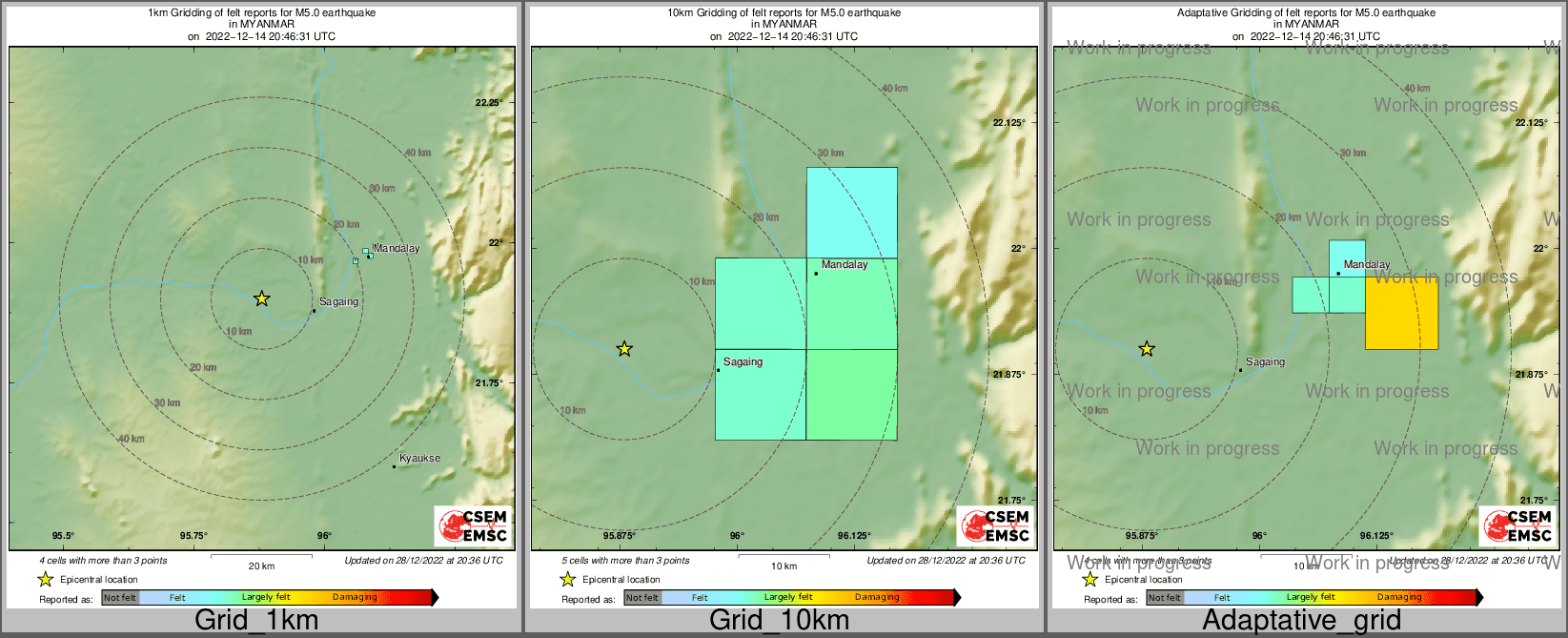 Intensity Map cluster